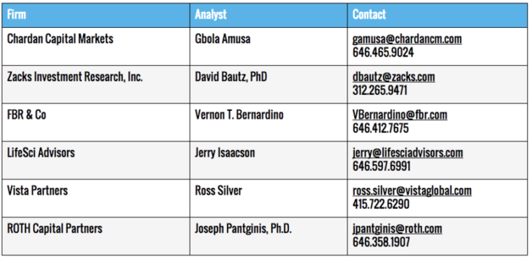 Analyst Coverage