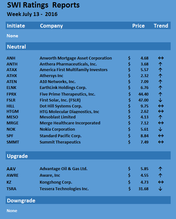 SWI Ratings Report 7.13.16