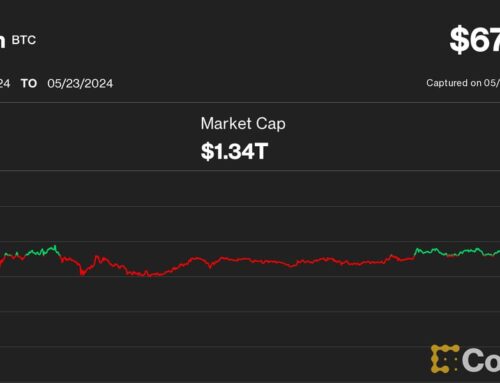 Bitcoin Drops Below $68K, Ether Slumps in Sudden...