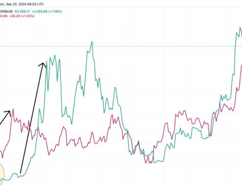 Bitcoin, Gold May Be Sensing Monetary Debasement as Records Beckon