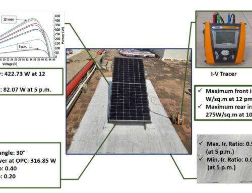 ‘Beyond keeping the lights on, solar builds community resilience’