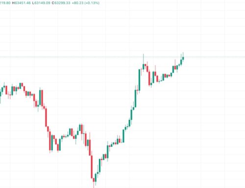 Bitcoin Takes Another Shot at $63.5K as China’s Vague Fiscal Stimulus Deters Capital Shift