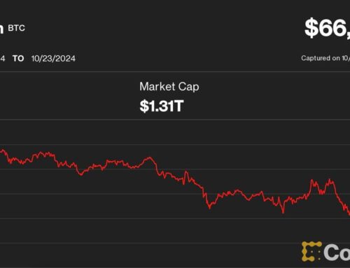 Bitcoin Slides to $66K, Ether Dives 5% in Market-Wide Selloff