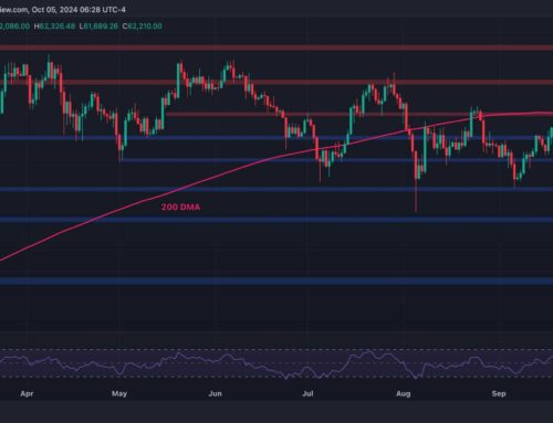 Is Bitcoin Gearing for a Major Move to $65,000? (BTC Price Analysis)