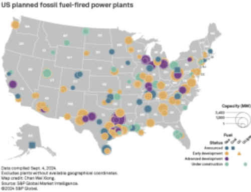 Are U.S. Utilities Falling Short of Biden’s 2035 Clean Energy Goals?