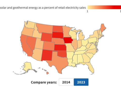 5 surprising facts about renewable energy growth in Connecticut