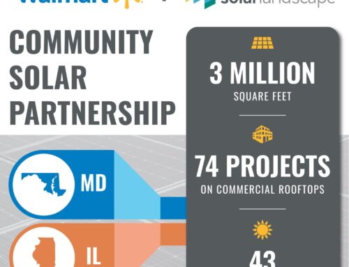 Walmart invests in 74 community solar projects