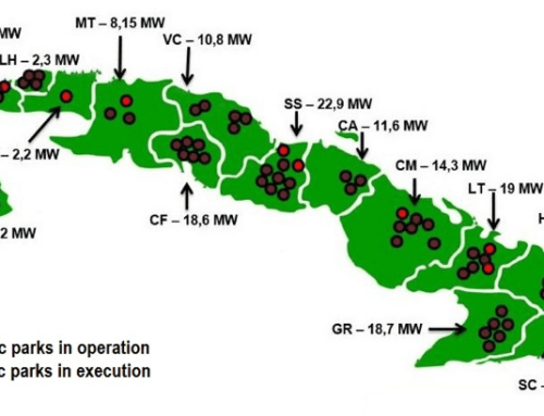 Leaders Weigh in on Cuba’s Renewable Energy Transformation