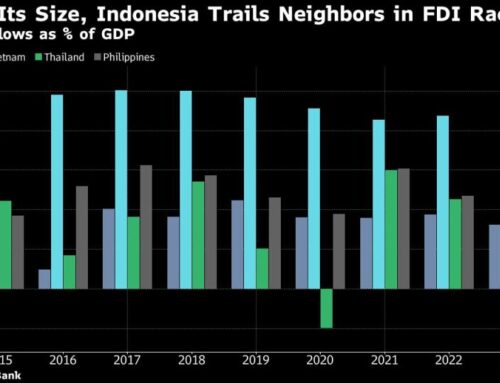 Apple’s $1 Billion Investment May Be Fleeting Win for Indonesia