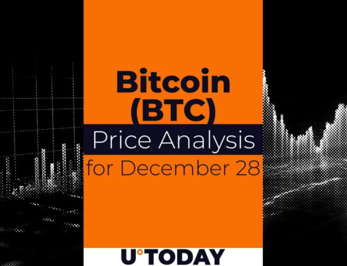 Bitcoin (BTC) Price Prediction for December 28