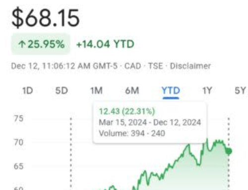 I Changed My Mind About Investing in Defence Stocks