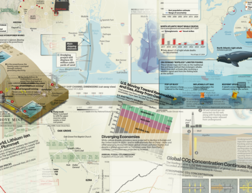 These Graphics Help Explain What Climate Change Looked Like in 2024