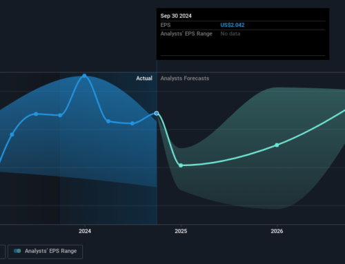 Investing in Chicago Atlantic Real Estate Finance (NASDAQ:REFI) three years ago would have delivered you a 34% gain