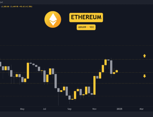 Crypto Price Analysis January-03: ETH, XRP, ADA, BNB, and SOL