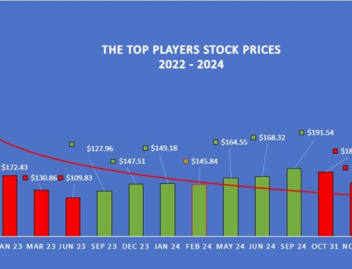 Cannabis Market Update Year End 2024  A Mixed Bag of Progress and Challenges