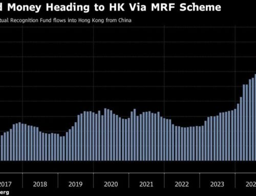 Chinese Investors Chase Returns Abroad as Local Markets Struggle