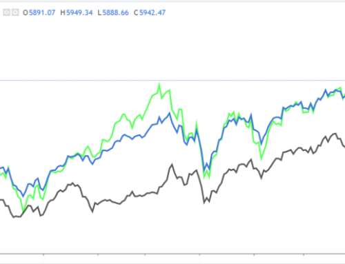 1 Stock to Buy, 1 Stock to Sell This Week: AMD, Constellation Brands