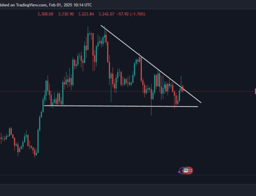 Can Ethereum (ETH) Break Out Of Its Short-Term Wedge Pattern?