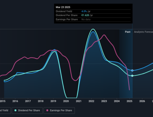 Dividend Investors: Don’t Be Too Quick To Buy Randstad N.V. (AMS:RAND) For Its Upcoming Dividend