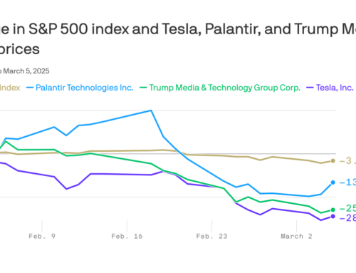 Trump-linked stocks have been falling fast