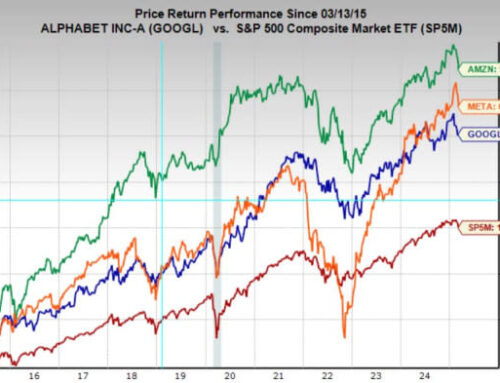 Big Tech Discounts Investors Can Buy Now (GOOGL, AMZN, META)