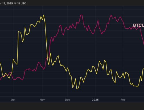 Most Volatile U.S. Treasury Market in 4 Months May Slow Any CPI-Fueled Bitcoin Price Recovery