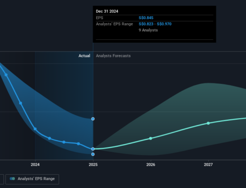 Investors in Venture (SGX:V03) have unfortunately lost 14% over the last three years