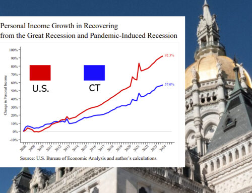 Opinion: Deficient investment holds back CT’s growth