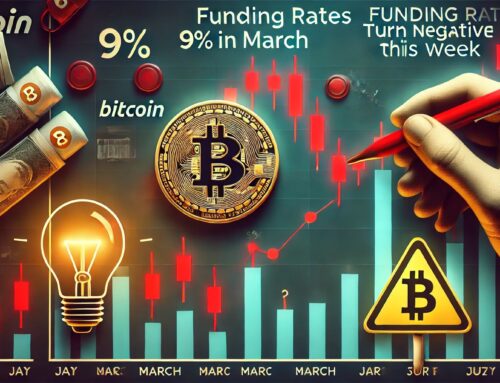 Bitcoin Funding Rates Decline 9% In March – Will It Go Negative This Week?