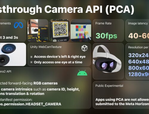 Quest developers get new powerful API for mixed reality apps