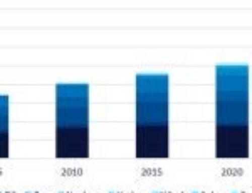 Oil & gas players to continue their foray in renewables