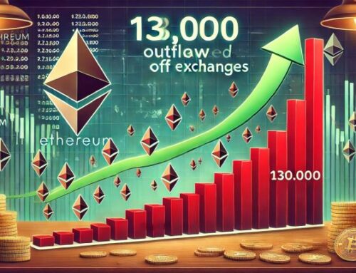 130,000 Ethereum Moved Off Exchanges