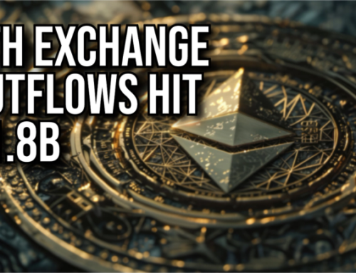 Ethereum Exchange Outflows Hit $1.8B Last Week