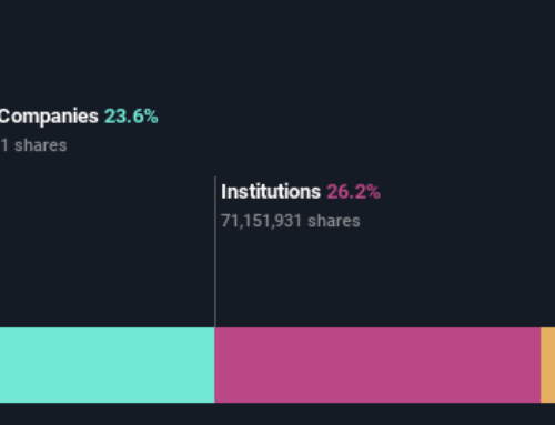 Kelsian Group Limited’s (ASX:KLS) largest shareholders are retail investors with 29% ownership, institutions own 26%