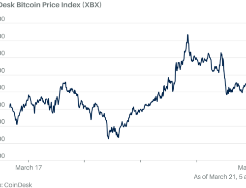 Bitcoin Falls as U.S. Tariffs, Geopolitical Tensions Hit Sentiment