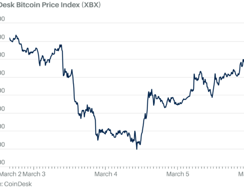 Bitcoin Rises on Prospect of U.S. Strategic Reserve