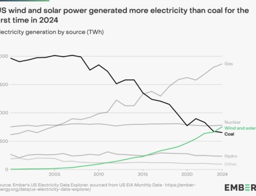 US Solar and Wind: More Power Than Coal in 2024