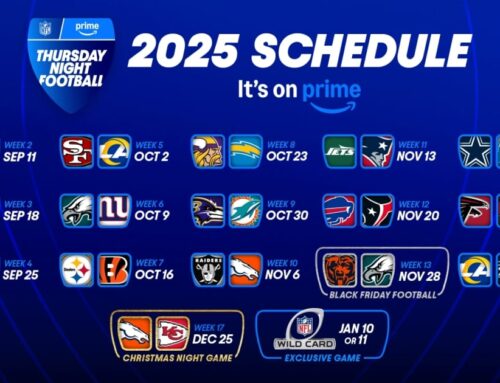 How to Watch Thursday Night Football on Amazon Prime Video