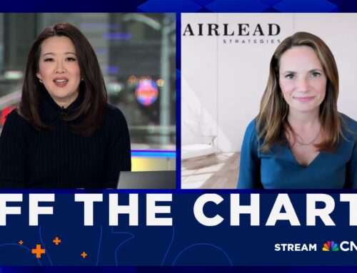 Off the Charts: What’s next for Bitcoin