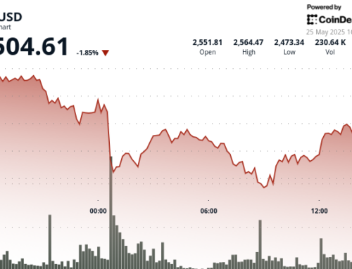 Ethereum Price Analysis: ETH Rebounds From $2,477 as Spot ETF Inflows Rise
