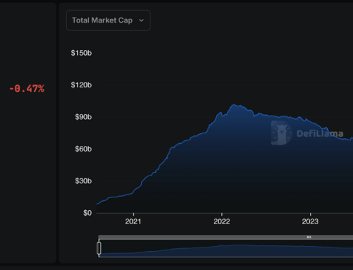 Ethereum: the market capitalization of stablecoins skyrockets to 124 billion dollars