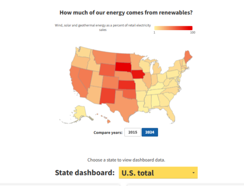 Data dashboard tracks renewable energy progress in your state