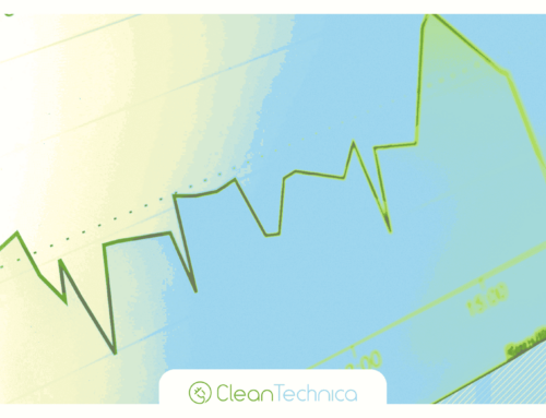 Greasing the Wheels of the Energy Transition to Address Climate Change & Fossil Fuels Phas