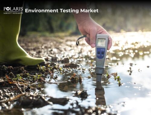 Environment Testing Market Forecast: Key Growth Drivers, Business Opportunities, and Marke