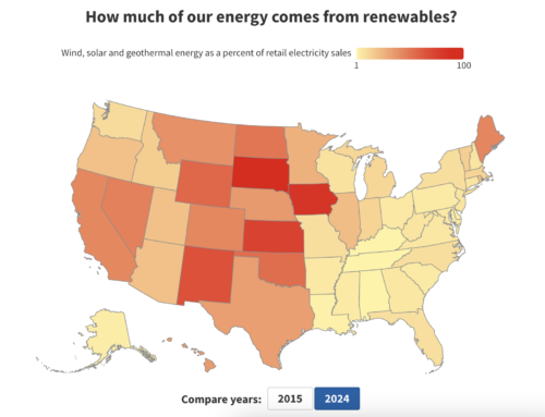 The State of Renewable Energy Dashboard