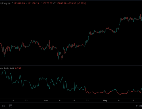 Why Traders Are Aggressively Shorting Bitcoin After BTC Price Hit New Record High?