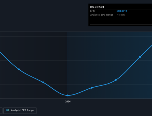 Investing in Tai Sin Electric (SGX:500) five years ago would have delivered you a 89% gain