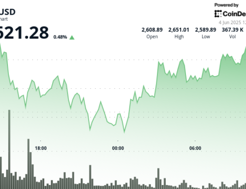 Ethereum Price Analysis: ETH Clears $2,620 as Bulls Target $2,700