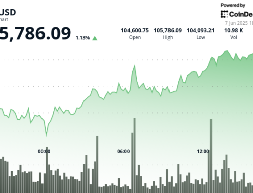 Bitcoin (BTC) Stays Firm as Trump-Musk Feud Escalates Over 2025 Budget Politics