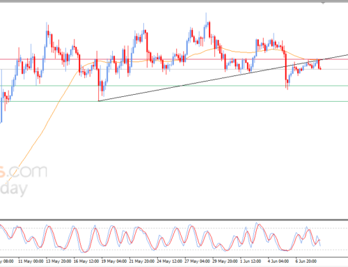 Ethereum (ETHUSD) is under negative pressure -Analysis- 09-06-2025